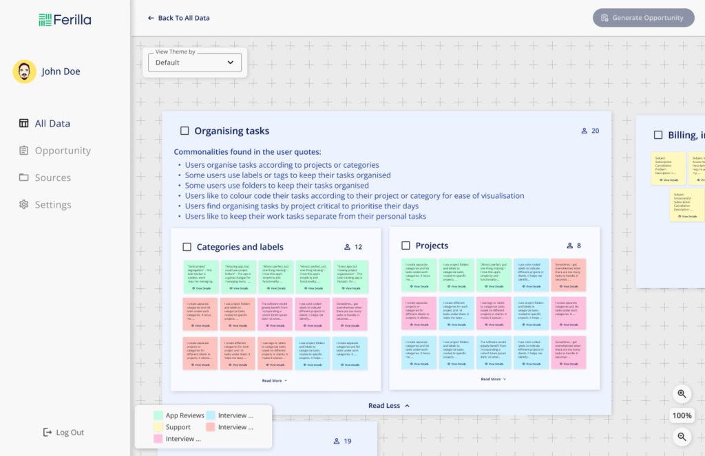 Thematic Analysis and clustering